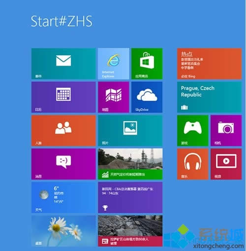 win8ʼĻʾStart#ZHS|win8Start#ZHSİ취