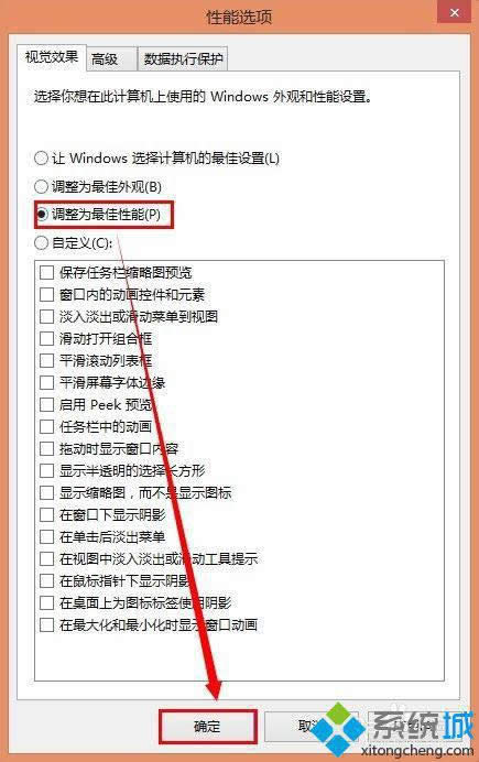 win8.1ϵͳôرӾЧ