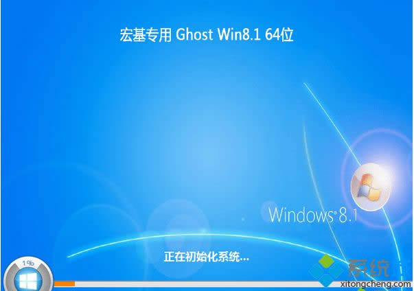 ʼǱרghost win8.1 64λͨñ׼