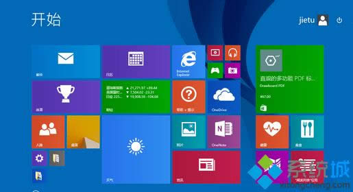 Win8ԭWin7ϵͳϸ