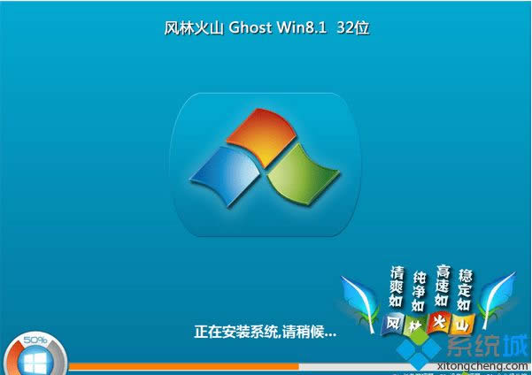 ֻɽFLHS ghost win8.1 32λ콢