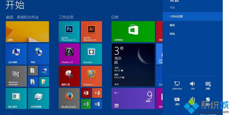 Win8.1ϵͳʵԶػּ