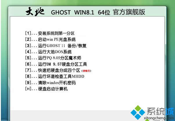 DADI Ghost Win8.1 64λٷ콢