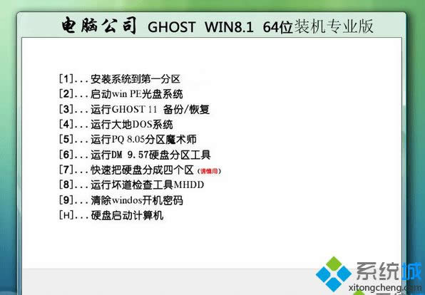 win8.1 64λרҵisoļصַ