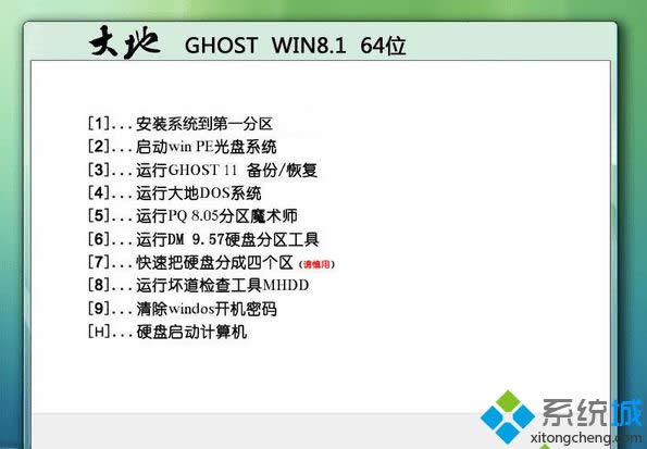 ghost win8.1 64λװ