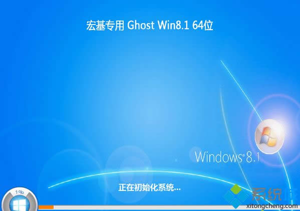 ʼǱרghost win8.1 64λͨñ׼