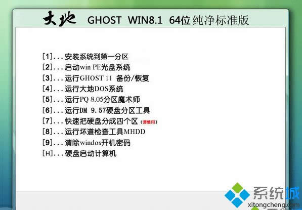 ghost win8.1 64λ׼