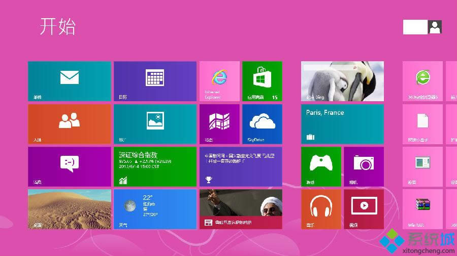 Win8.1ϵͳװ΢