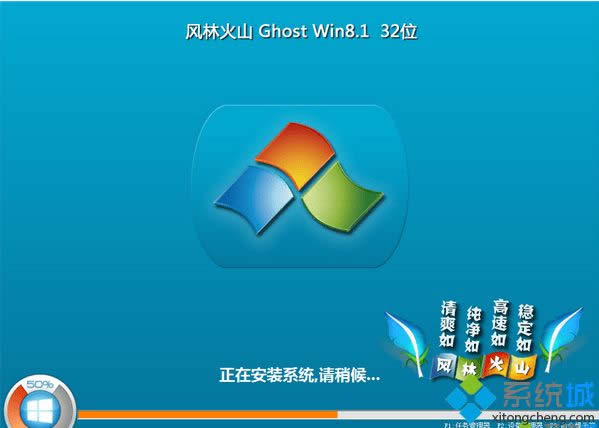 windows8.1ٷʽisoصַ