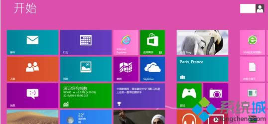 win8.1ʱ