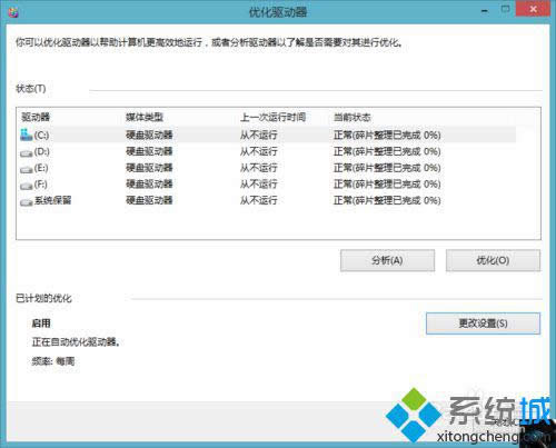 win8رմƻϸ裨ͼģ