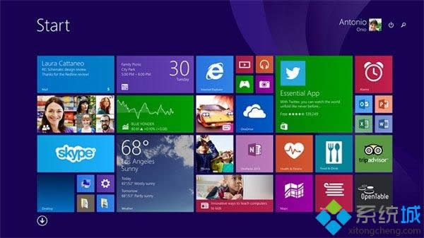 ΢ʾϰʹWindows 8ûǳϲwindow10