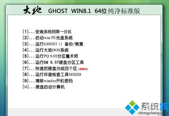 ghost win8.1 64λ׼