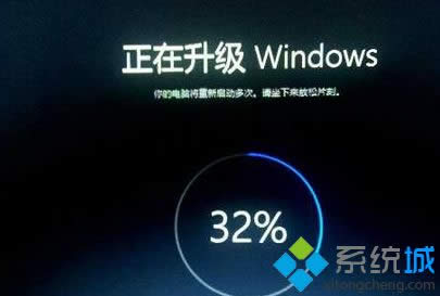 Win7/Win8win10ʽϵͳʱ32%ܾ