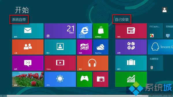 win8ϵͳԿʼĻзİ취