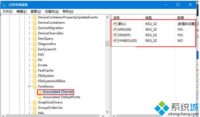  Associated CharSet͡Associated DefaultFonts