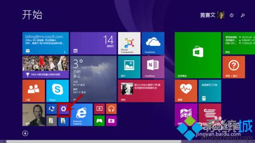 win8.1ÿ