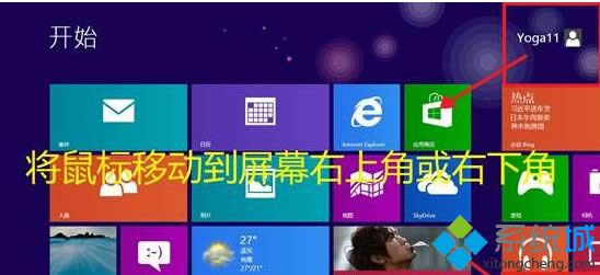 ôʼwin8.1ϵͳص״̬1