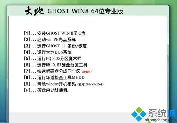 GHOST_WIN8_64λרҵ