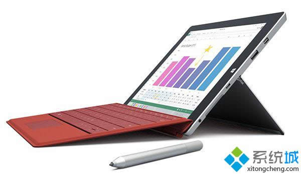 ΢ƽSurface 3͹̼Win8.1/Win10ϵͳ