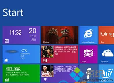 win8ϵͳռʹý̳̽