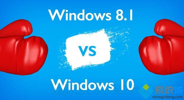 Win10win8.1ԱȲ:ʲôͬ