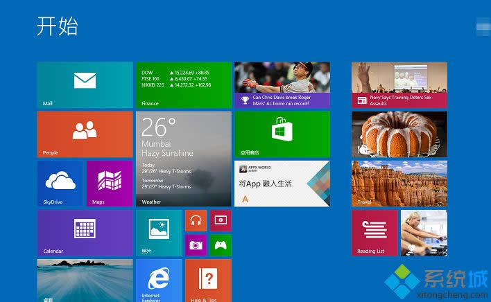 Win8ʼĻ