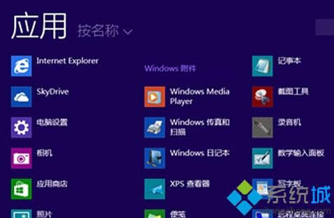 win8.1ϵͳ