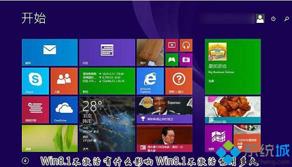 Win8.1ô