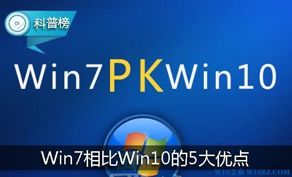 Win7콢Win10רҵã⼸ͬ.jpg