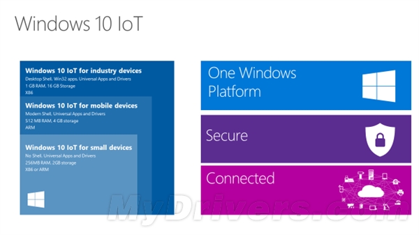 ΢Ұ治СWindows 10汾