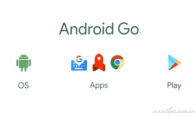 Android GoɶAndroid GoAndroid Oģ