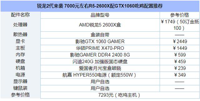 2R5-2600XGTX1060Ƽ1.jpg