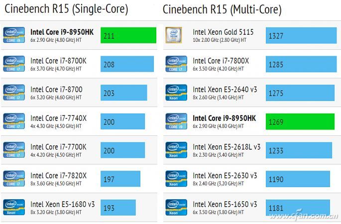 i5ɱi7!3