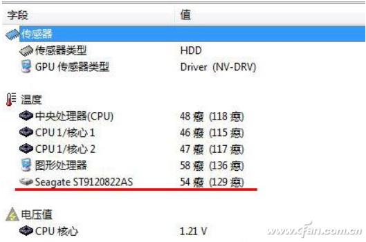 7200vs5400 Ӳ̼Ӳ̵ע5