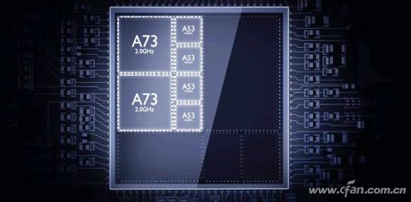 Exynos 7872Exynos 981003