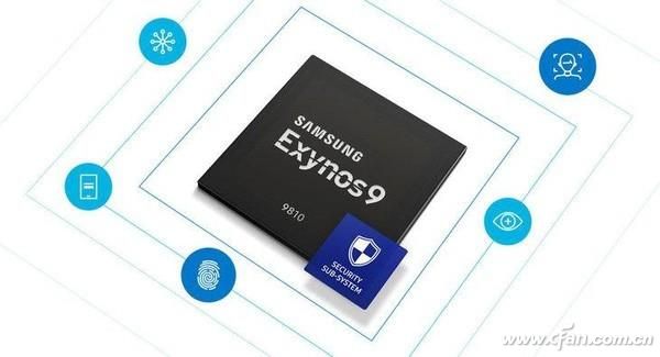 Exynos 7872Exynos 981012