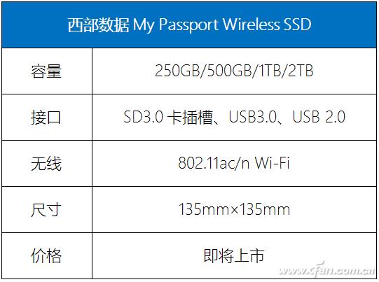 һSDMy Passport Wireless SSD