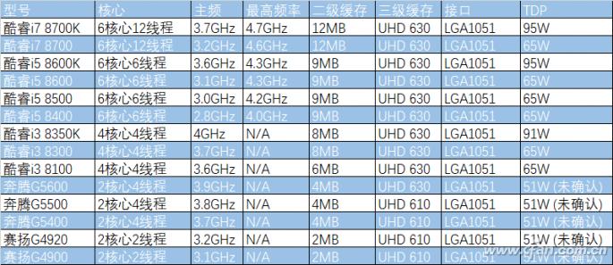 26CPU8002