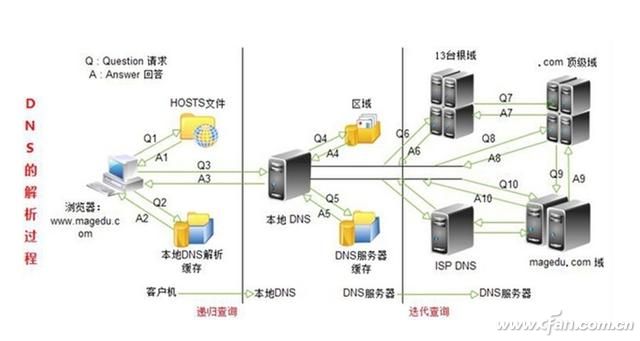 IPv62.jpg