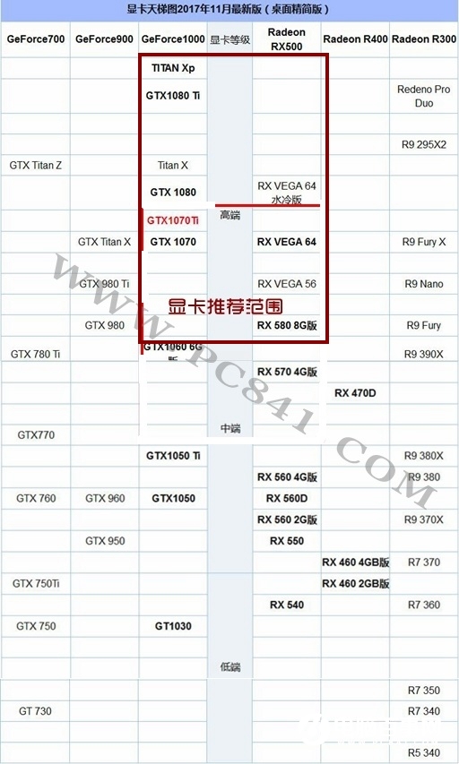 R7-1800XʲôԿAMD7 1800XԿƼ2.jpg