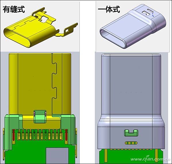 Type-CתӺSDٲģ5.jpg