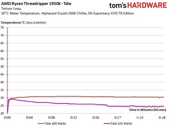 AMD˺BUGƵԽ ¶Խ4.jpg