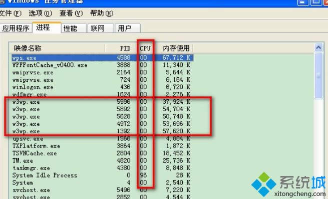 XPϵͳw3wp.exeռCPUڴô