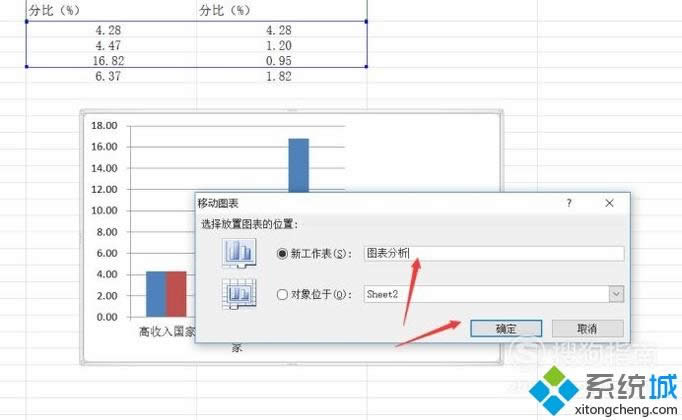 xpϵͳʹexcel2010ˮԴķ