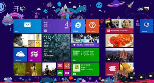 win8ʼ˵