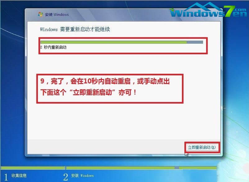 װwindows7ϵͳ