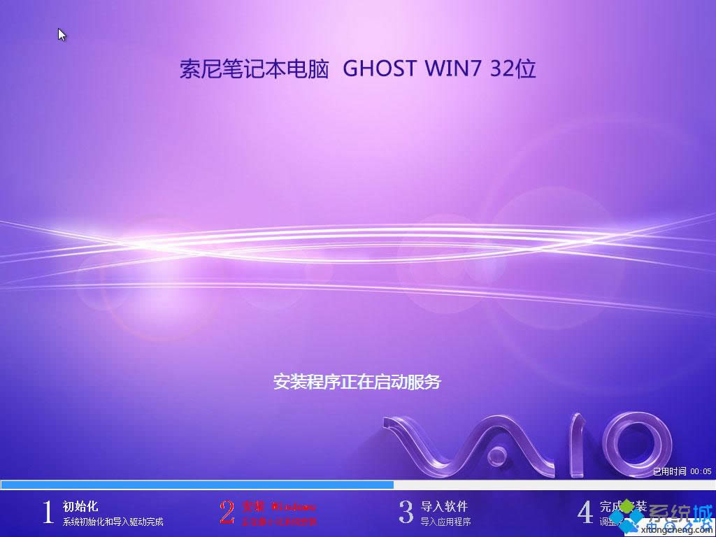 win7콢32λϵͳϵͳƼ