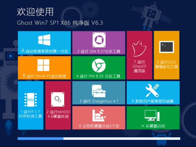 windows732λ