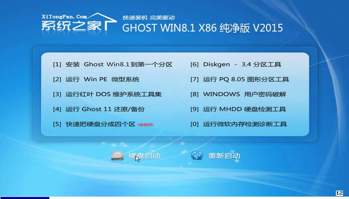 ϵͳ֮win8 ghost